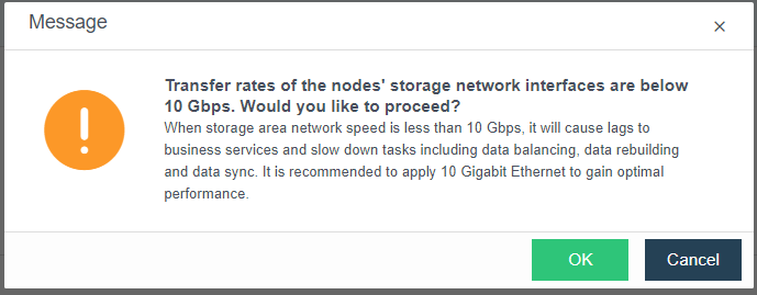 Storage Network Interface