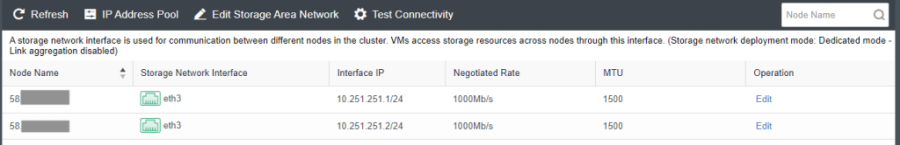 Storage Network Interface