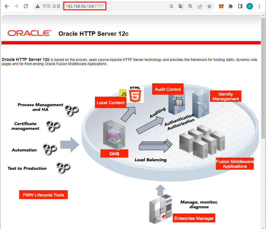 ohs default web page