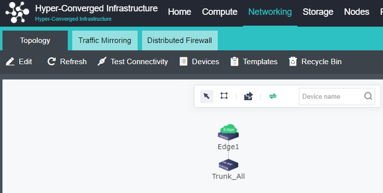 Networking Topology