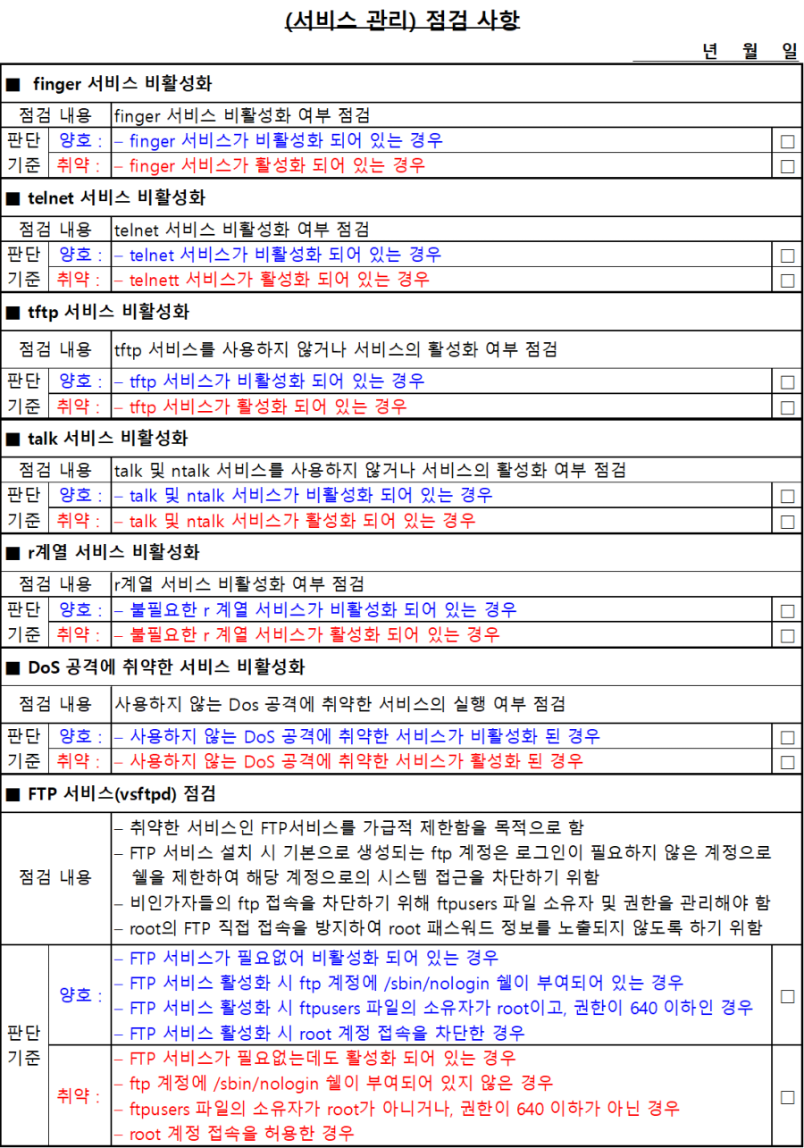 서비스 관리 점검 결과