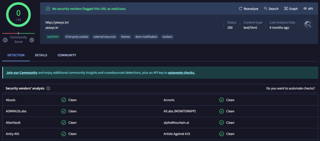 VirusTotal URL Check