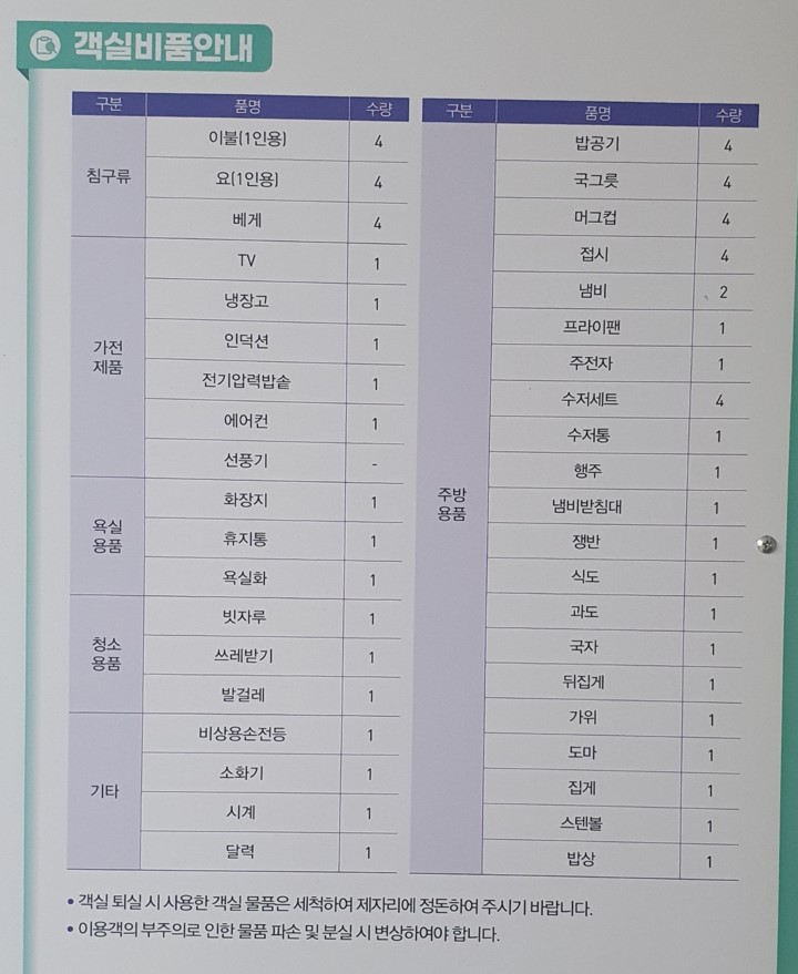 상상산성자연휴양림 객실비품안내