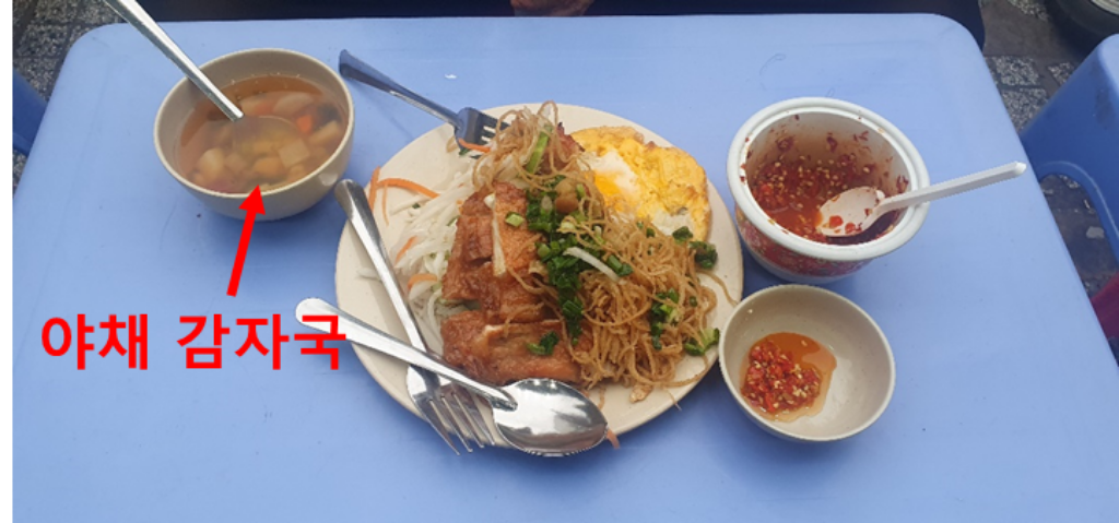Cơm tấm A Dũng